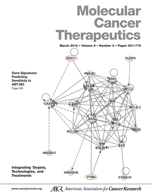 Molecular Cancer Therapeutics Cover Image for Volume 9, Issue 3